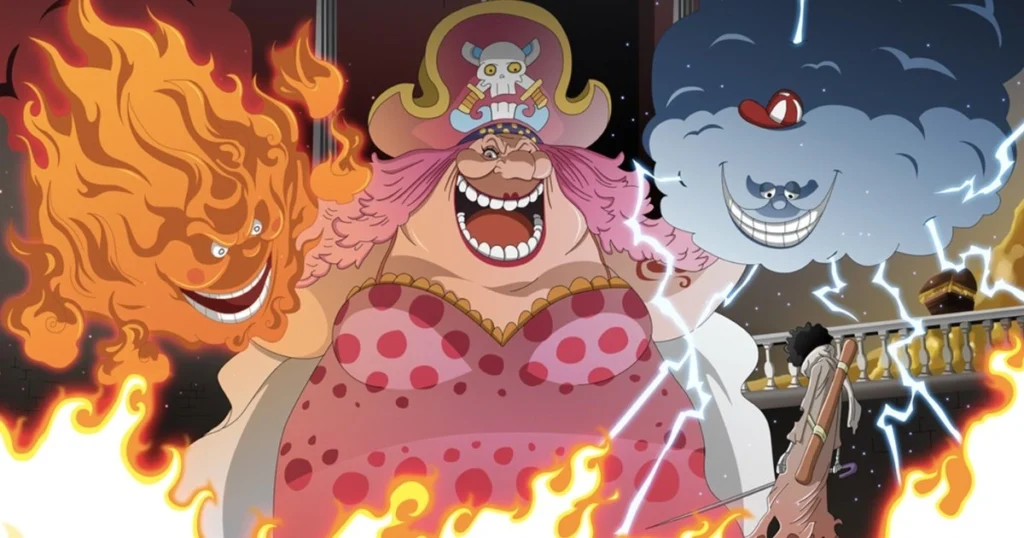 Strongest Women in Anime